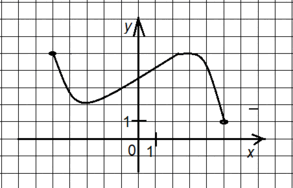 0601qzf8-9c60-293x188.png