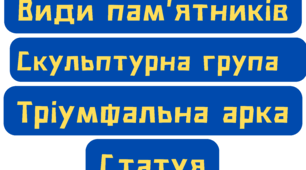 Набір ілюстрацій "Види пам'ятників"