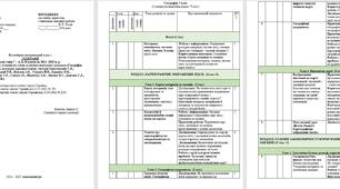 Календарно-тематичне планування з географії для учнів 7 класу НУШ за Запотоцьким С.П.,   2024/2025 н.р.
