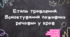 Презентація "Етапи травлення. Всмоктування поживних речовин у кров"