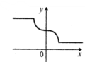 0601rdds-f31e-120x88.png