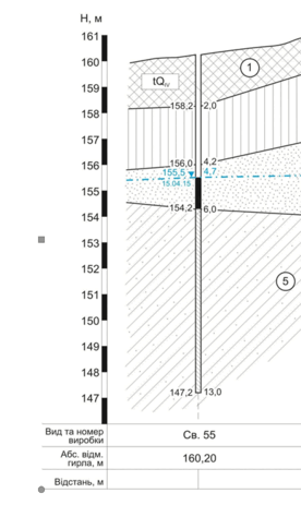 0601rfov-35c5-276x474.png