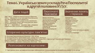 Відеопрезентація "НМТ-2024 мінімум". Перелік результатів навчально-пізнавальної діяльності учнів