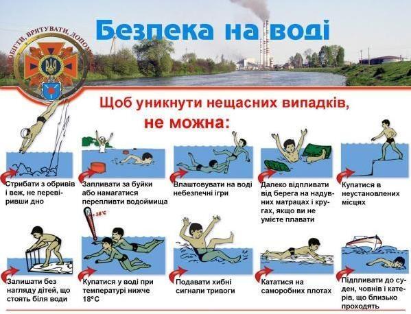 Правила поведінки та рятування на воді :: Офіційний сайт міста Миргород. Офіційний сайт Миргородської міської ради
