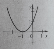 0601rst3-3e3d-177x159.png