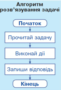 0601rt7b-2c77-234x345.png