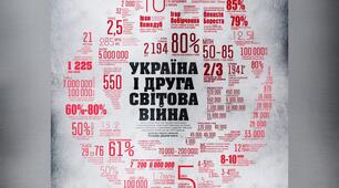 ТО Україна в роки Другої світової війни