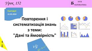 Презентація з теми: "Повторення і систематизація знань з теми: "Дані та ймовірність""