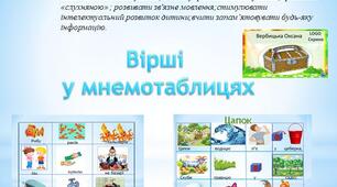 Методичний матеріал. Презентація "Мнемовірші для автоматизації проблемних звуків"