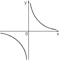 0601s126-2232-196x199.png