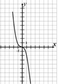 0601s1m0-c3d8-187x267.png