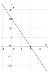 0601s1q2-3ff9-172x242.png