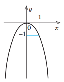 0601sc1j-651a-219x280.png