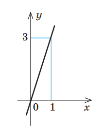 0601sc1r-cc02-212x269.png