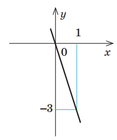 0601sc20-7174-228x274.png
