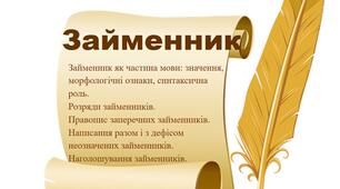 Контрольна робота за темою "Займенник"