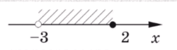 0601sra9-0a3f-250x71.png