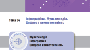 (Копія) Інфографіка. Мультимедіа. Цифрова компетентність (6 клас НУШ)
