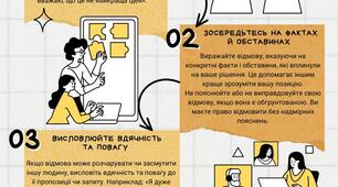 Пам'ятка "Як правильно говорити "Ні"".