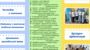 Інформаційний БУКЛЕТ. Зустріч-практикум з батьками.