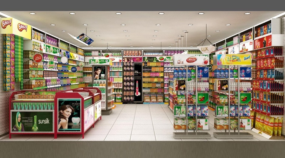10 Types of Retail Stores - Retail Outlets 10 Tyes explain | Open Data