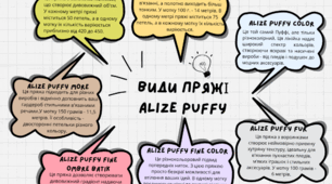 Інтелект карта види пряжі Alize Puffy