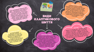 Інтелект карта види клаптикового шиття