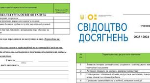 Планування для вчителя "Свідоцтво досягнень"