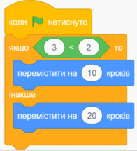 0601tivt-99f5-196x215.png