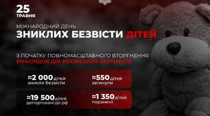 Міжнародний день зниклих безвісти дітей