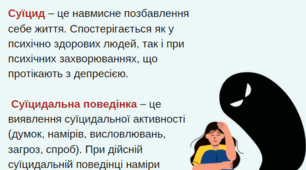 Пам’ятка для батьків щодо профілактики суїциду серед учнів