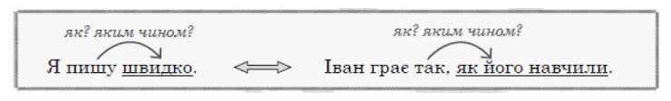 Зображення без підпису