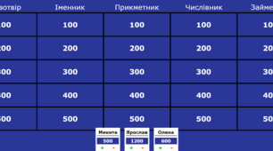 Вікторина "Українська мова. 6 клас" повторення та узагальнення вивченого (JeopardyLabs)