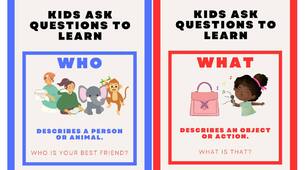 Англійська мова | Kids ask questions to learn