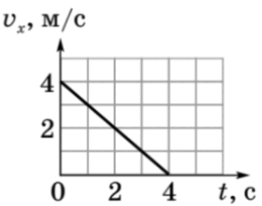 0601u5mw-a3ef-262x206.png