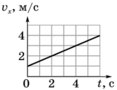 0601u5mx-25ec-235x182.png