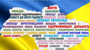 Моніторинг здобувачів/ здобувачок освіти Старомерчицького ліцею стосовно обізнаності з прав людини
