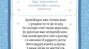 Дипломи для 1,2,3,4 класів