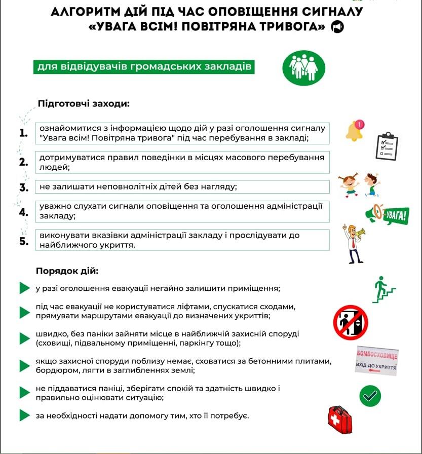 Правила безпечної поведінки під час літніх канікул – ПЗШ № 11
