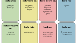 Phrasal verbs (Memory cards)