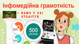 Навчальні курси з "Всеосвітою" - то завжди цікаво!