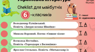 Інтерактивний список літератури для майбутніх 6-класників