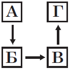 0601uvbg-0ed8-136x136.png