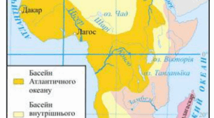 Води суходолу Африки