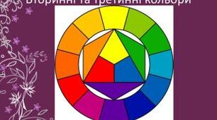 Урок презентація на тему: ,,Фарбування волосся ,,