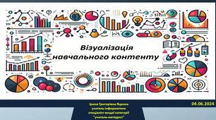 Методичний матеріал "Візуалізація навчального контенту"