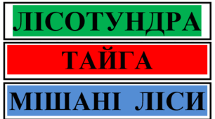 Картки "Природні зони світу"