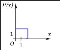 0601v7ax-8e60-198x166.png