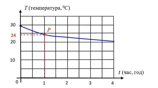 0601v7cg-788d-554x310.jpg