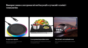 Використання електромагнітної індукції в сучасній техніці і технологіях